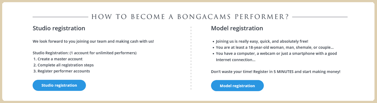 Become A Cam Model